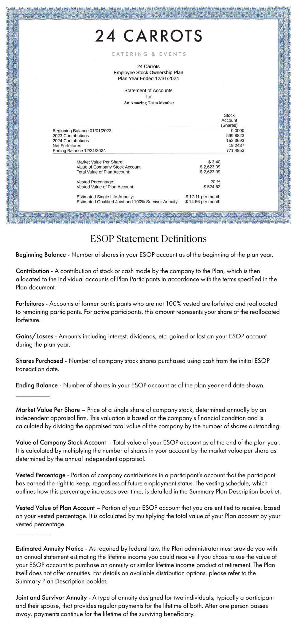 ESOP Statement Definitions - 24 Carrots Catering and Events
